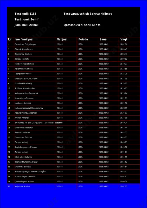 @math1234class_bot_1162-test_26-04-03 19-01-12 — PDF