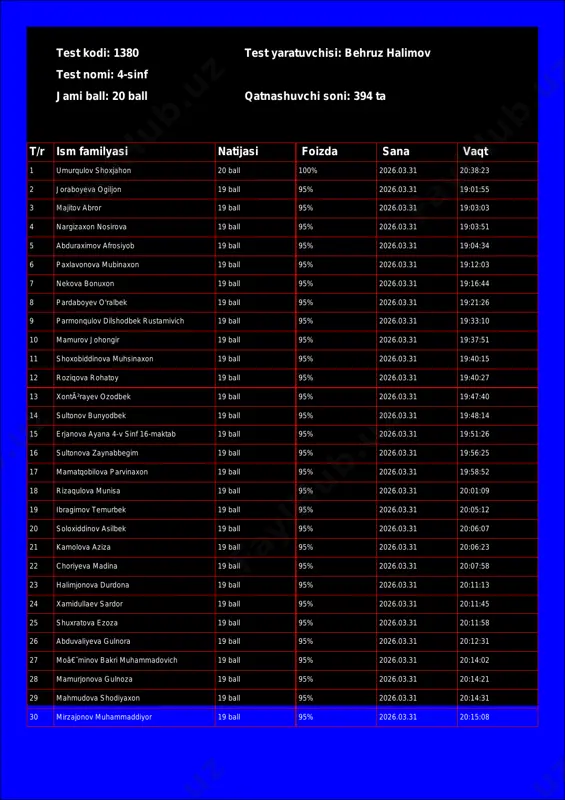 @math1234class_bot_1380-test_26-04-01 18-35-24 — PDF