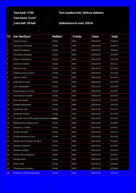 @math1234class_bot_1730-test_26-03-30 19-13-31 — PDF