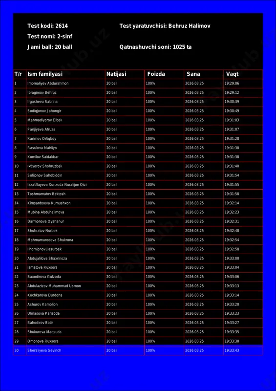 @math1234class_bot_2614-test_26-03-26 19-16-54 — PDF