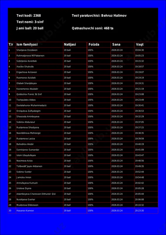 @math1234class_bot_2368-test_26-03-25 18-34-30 — PDF
