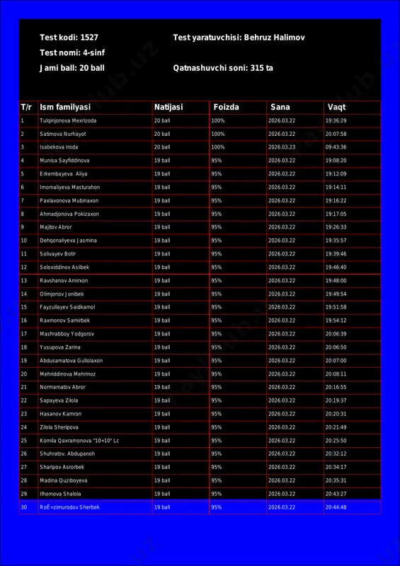 @math1234class_bot_1527-test_26-03-23 18-10-25 — PDF