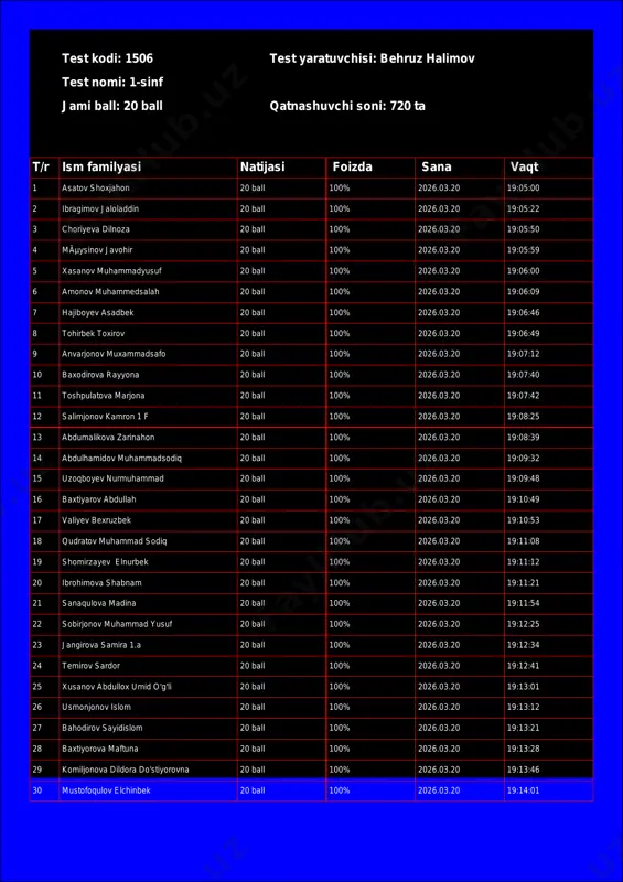 @math1234class_bot_1506-test_26-03-22 18-02-24 — PDF