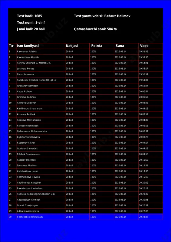 @math1234class_bot_1685-test_26-03-16 18-38-04 — PDF