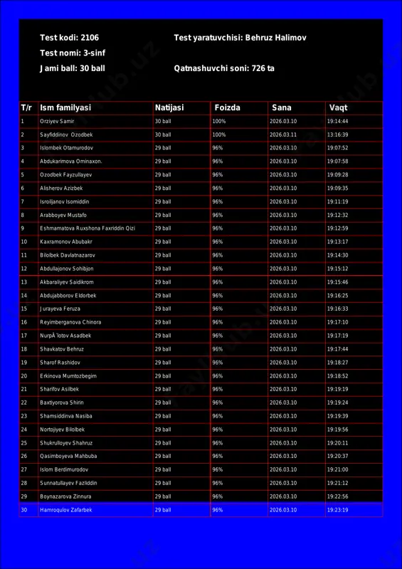 @math1234class_bot_2106-test_26-03-11 18-05-02 — PDF