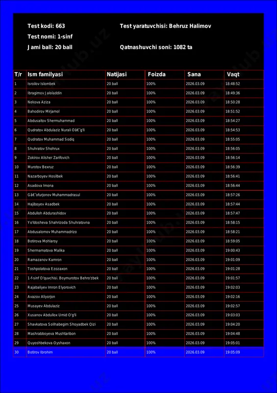 @math1234class_bot_663-test_26-03-10 18-56-22 — PDF