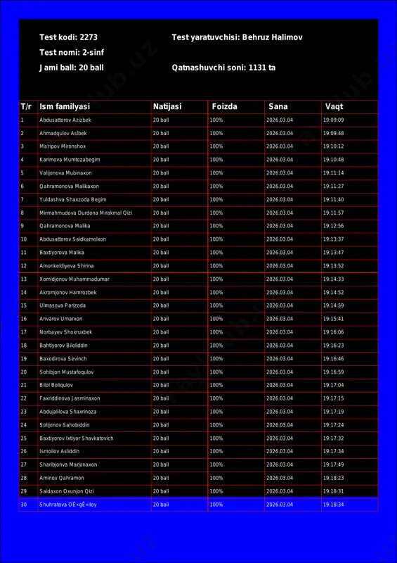 @math1234class_bot_2273-test_26-03-05 18-18-41 — PDF