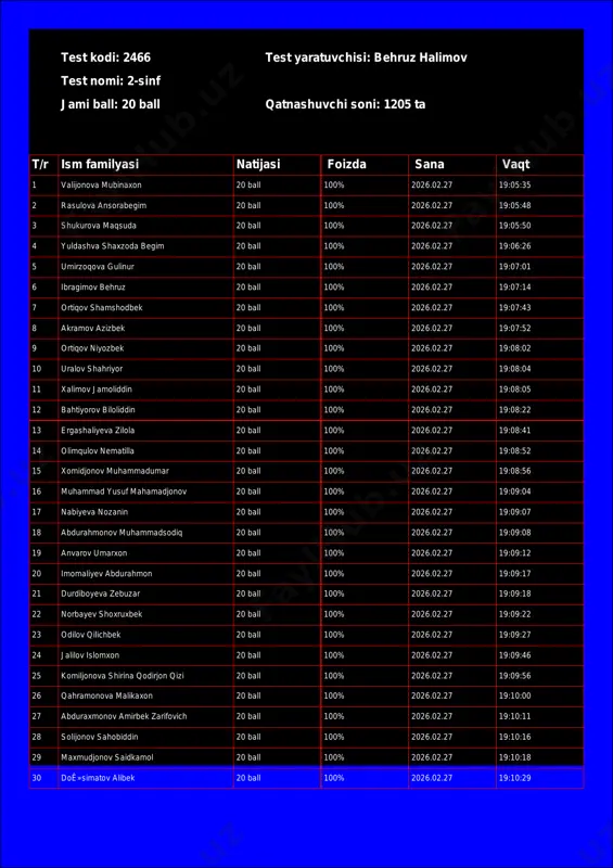 @math1234class_bot_2466-test_26-02-28 18-21-37 — PDF