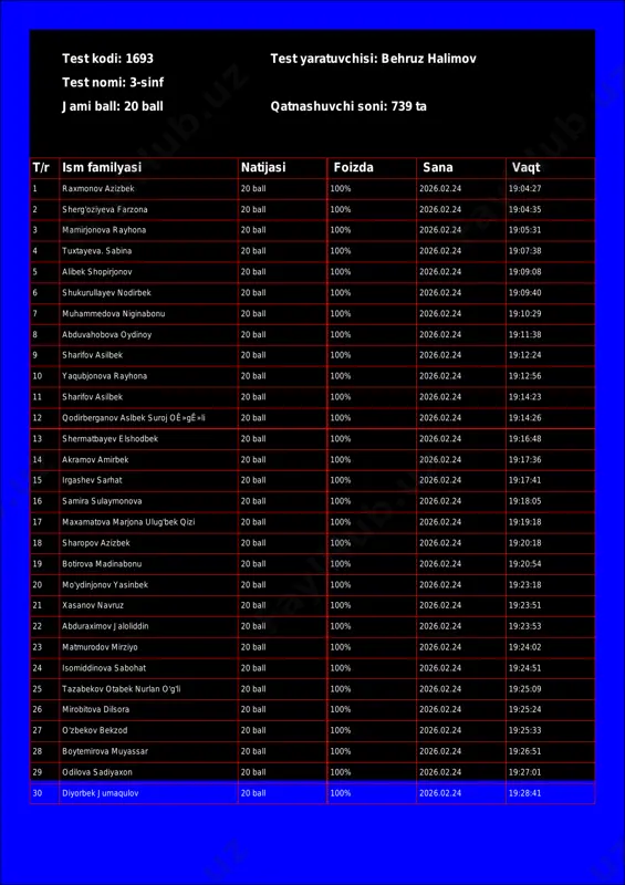 @math1234class_bot_1693-test_26-02-25 18-11-16 — PDF