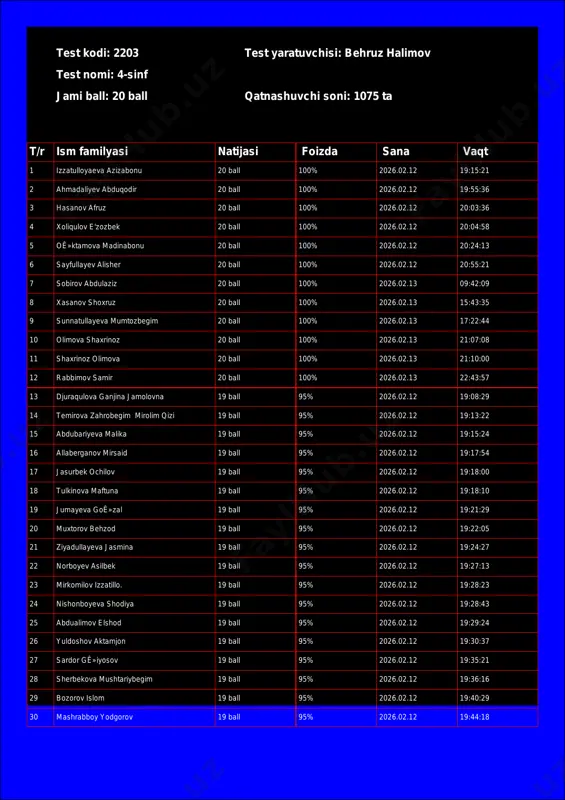 @math1234class_bot_2203-test_26-02-14 19-16-37 — PDF