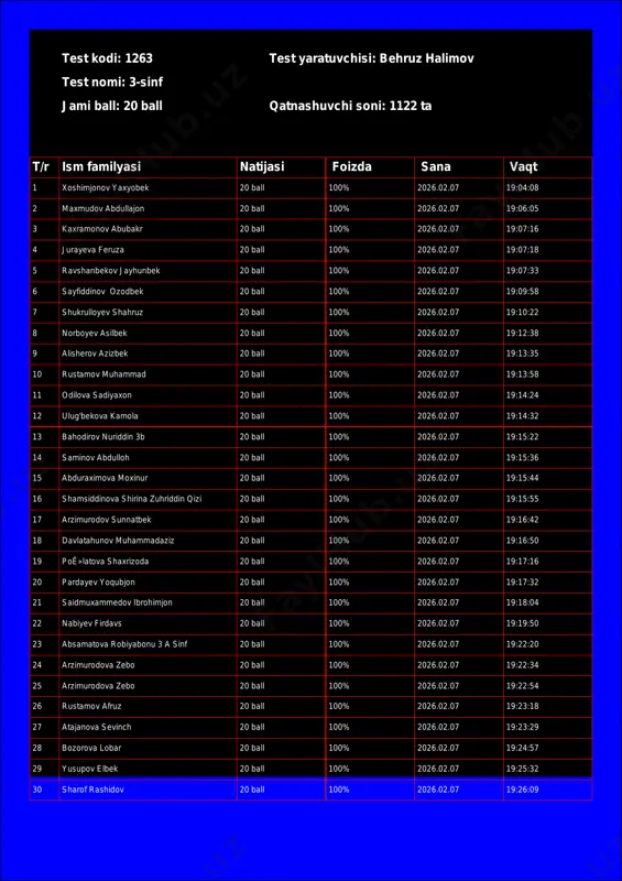 @math1234class_bot_1263-test_26-02-09 17-58-31 — PDF
