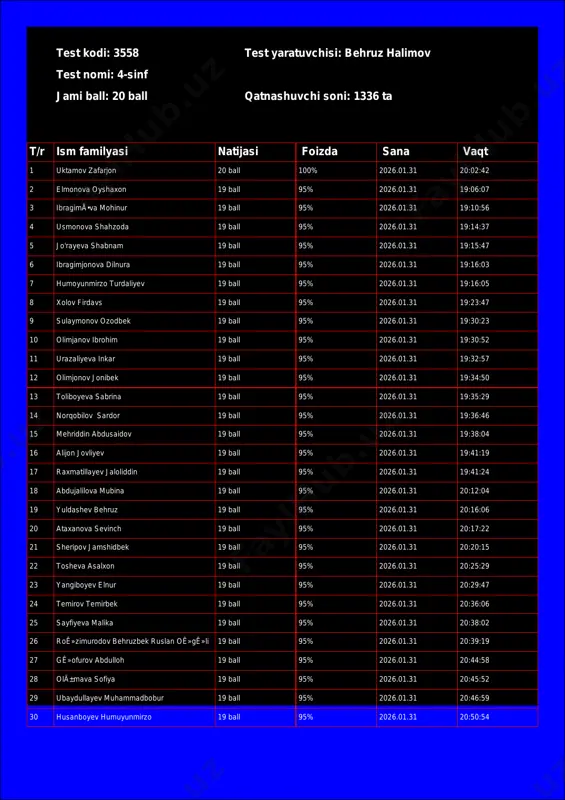 @math1234class_bot_3558-test_26-02-02 17-59-51 — PDF