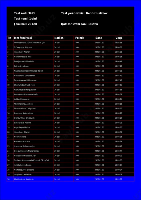 @math1234class_bot_3453-test_26-01-31 18-23-32 — PDF