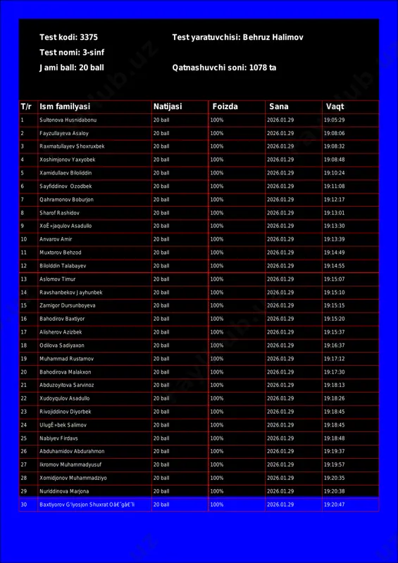 @math1234class_bot_3375-test_26-01-30 18-20-26 — PDF