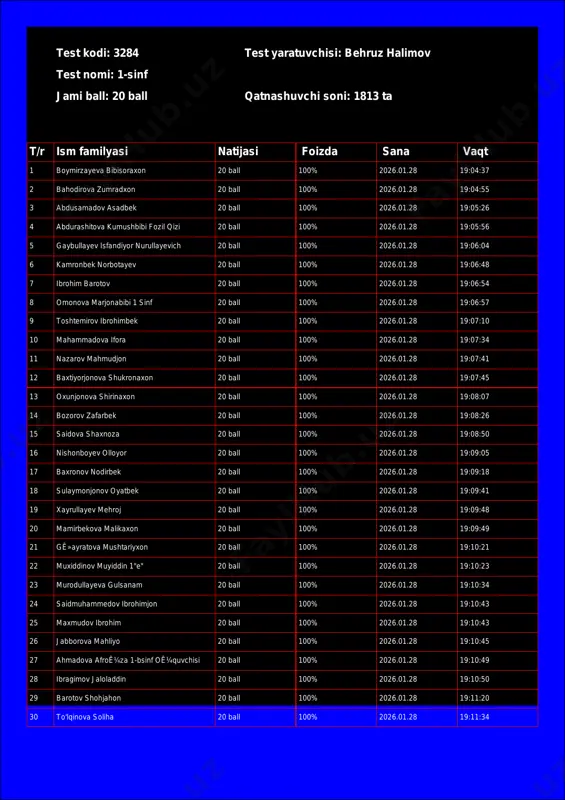 @math1234class_bot_3284-test_26-01-29 18-16-44 — PDF