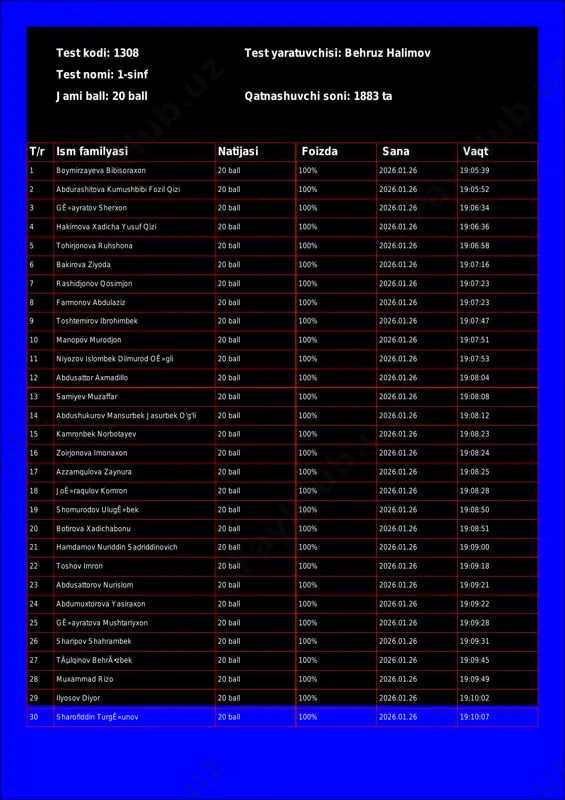 @math1234class_bot_1308-test_26-01-27 18-31-52 — PDF