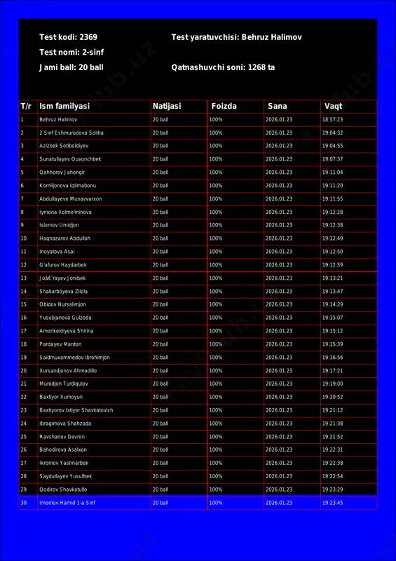@math1234class_bot_2369-test_26-01-24 18-21-38 — PDF