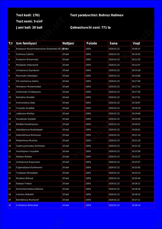 @math1234class_bot_1761-test_26-01-23 18-02-35 — PDF