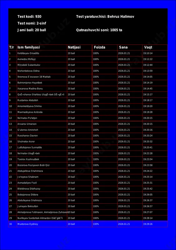 @math1234class_bot_930-test_26-01-22 18-00-28 — PDF