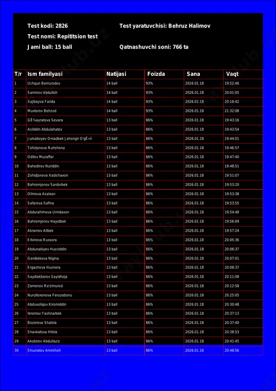 @math1234class_bot_2826-test_26-01-19 18-05-47 — PDF