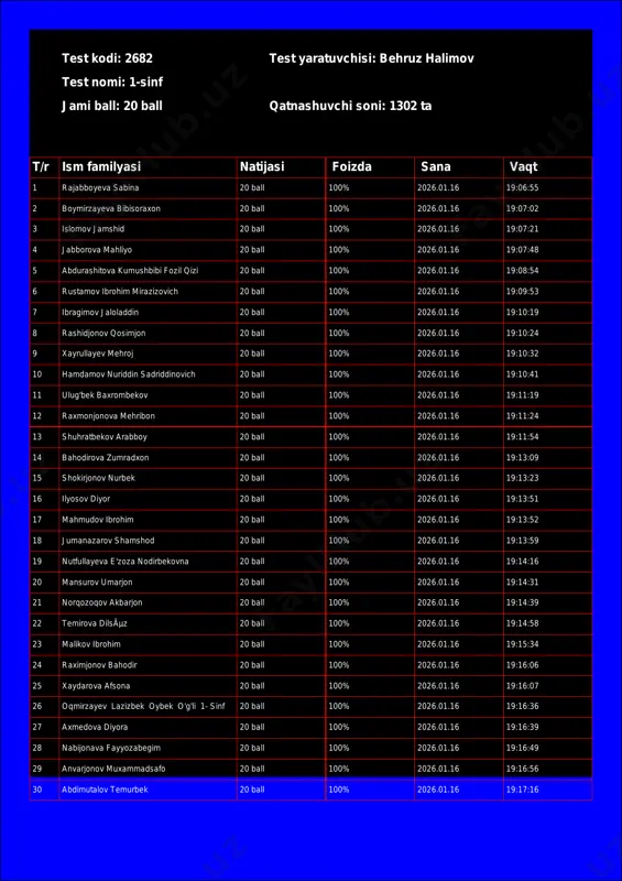 @math1234class_bot_2682-test_26-01-17 18-21-49 — PDF
