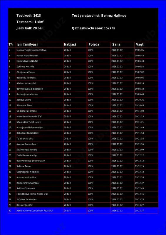 @math1234class_bot_1413-test_26-01-13 18-28-06 — PDF