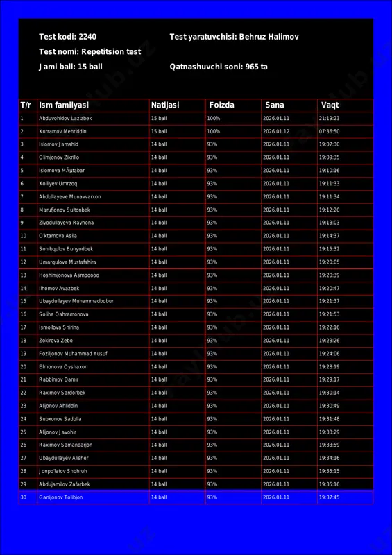 @math1234class_bot_2240-test_26-01-12 07-39-24 — PDF