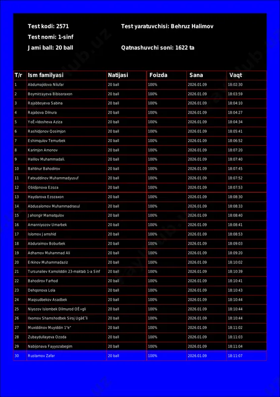 @math1234class_bot_2571-test_26-01-10 17-06-23 — PDF