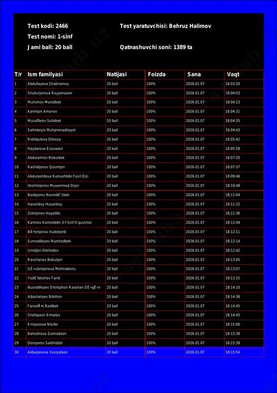 @math1234class_bot_2466-test_26-01-08 17-28-20 — PDF