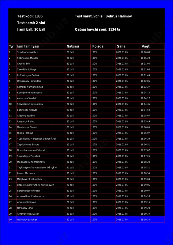 @math1234class_bot_1836-test_26-01-06 17-26-55 — PDF