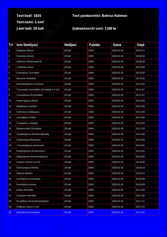 @math1234class_bot_1824-test_26-01-06 17-26-09 — PDF
