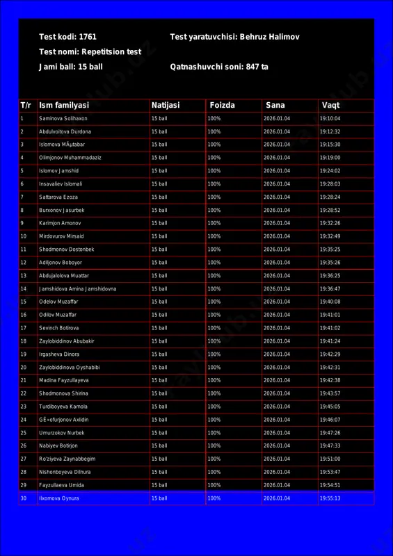 @math1234class_bot_1761-test_26-01-05 08-22-52 — PDF