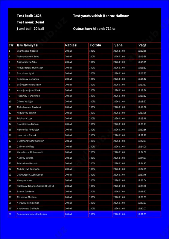 @math1234class_bot_1625-test_26-01-04 18-06-03 — PDF