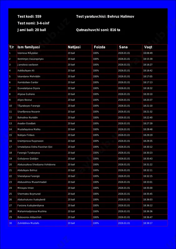 @math1234class_bot_559-test_26-01-02 18-12-29 — PDF