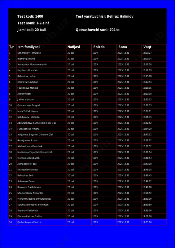 @math1234class_bot_1400-test_26-01-01 17-16-27 — PDF