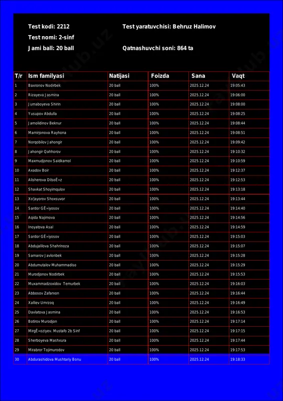 @math1234class_bot_2212-test_25-12-25 17-56-59 — PDF