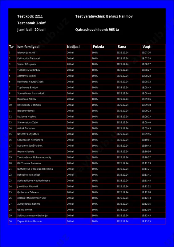 @math1234class_bot_2211-test_25-12-25 17-56-11 — PDF