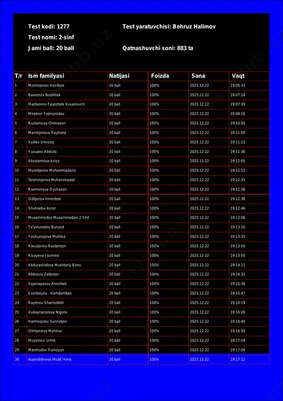 @math1234class_bot_1277-test_25-12-23 17-55-52 — PDF
