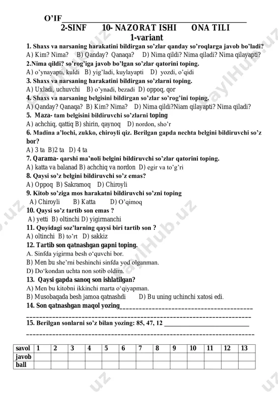 10- nazorat ishi ona tilidan 2- sinf — PDF