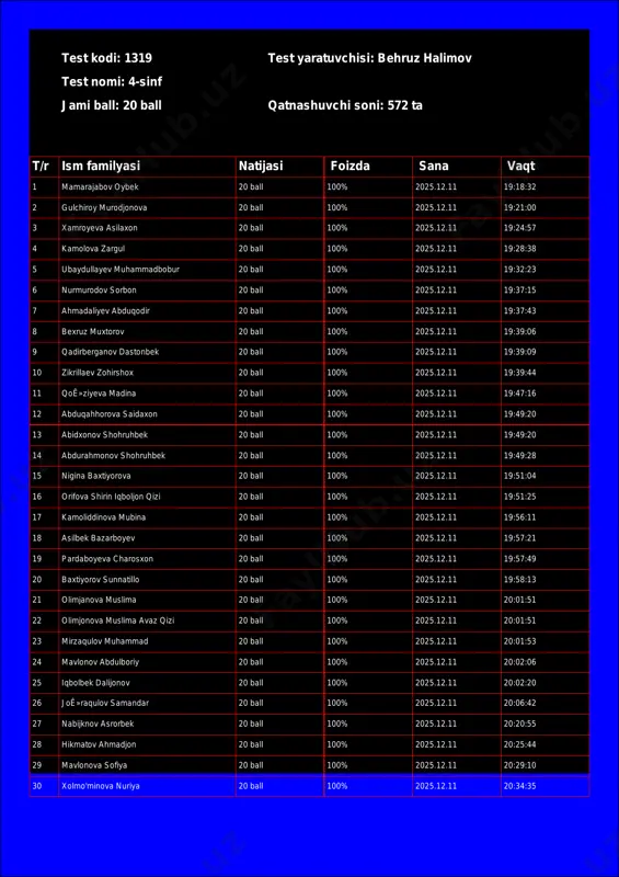 @math1234class_bot_1319-test_25-12-12 18-29-17 — PDF