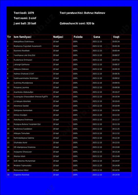 @math1234class_bot_1079-test_25-12-11 18-36-18 — PDF