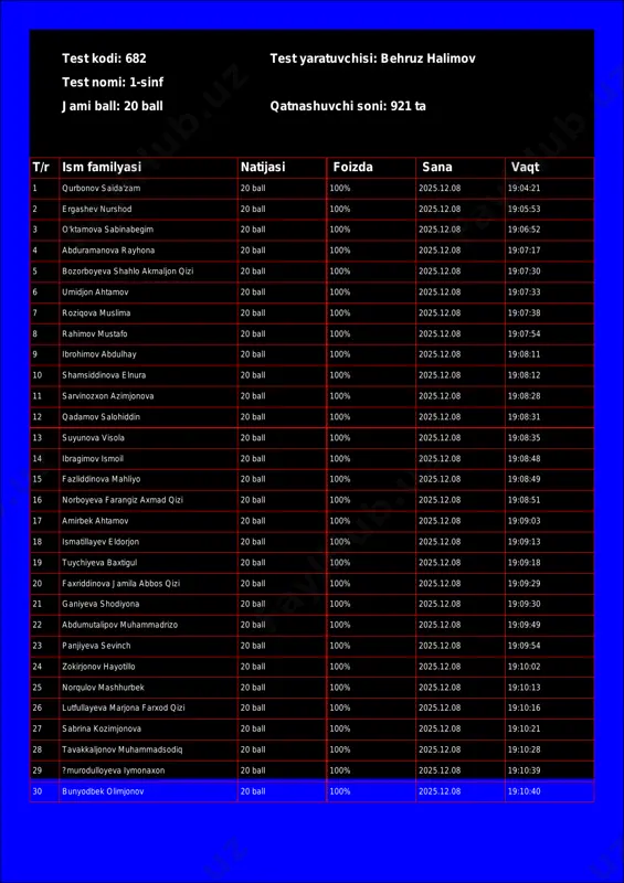 @math1234class_bot_682-test_25-12-09 17-59-57 — PDF