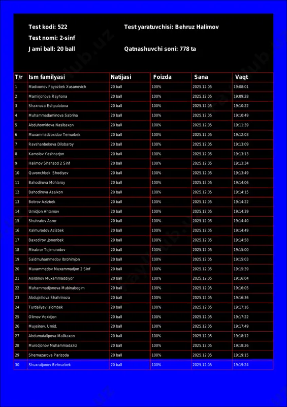 @math1234class_bot_522-test_25-12-06 18-24-31 — PDF
