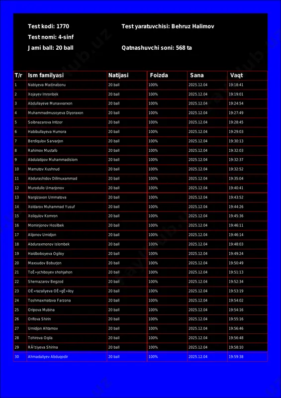 @math1234class_bot_1770-test_25-12-05 17-37-39 — PDF