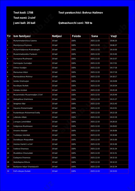 @math1234class_bot_1708-test_25-12-04 17-43-04 — PDF