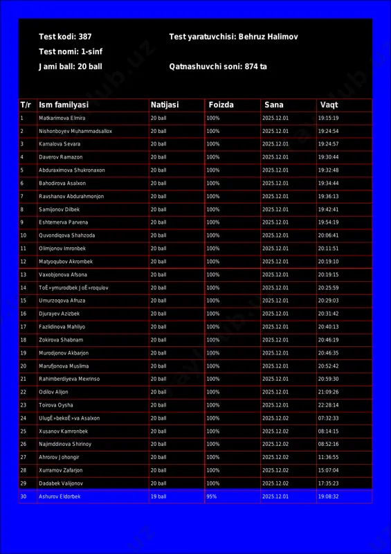 @math1234class_bot_387-test_25-12-02 17-35-47 — PDF