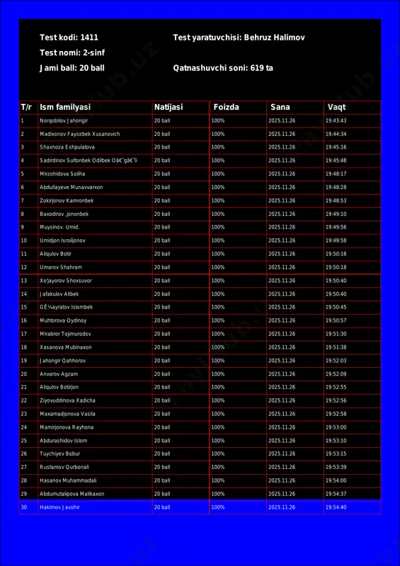 @math1234class_bot_1411-test_25-11-27 17-52-10 — PDF