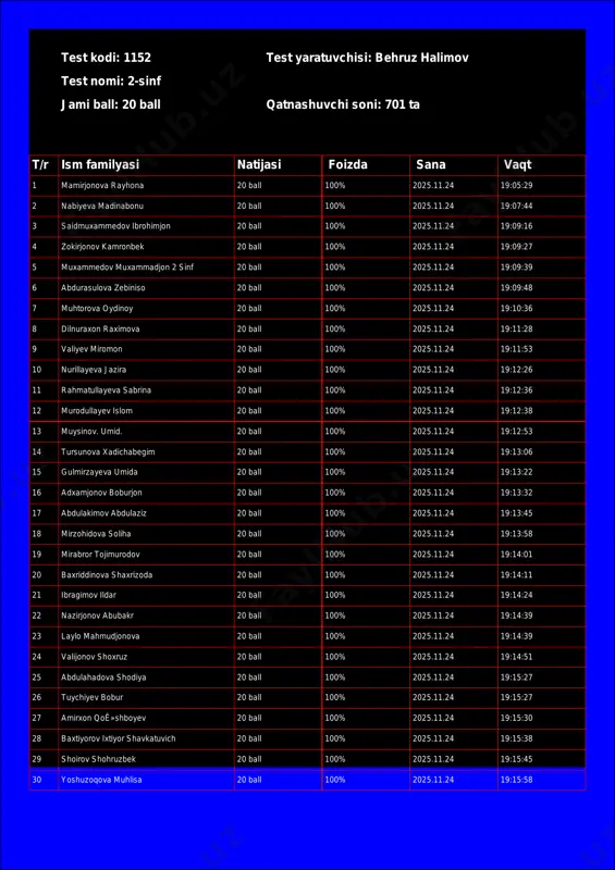 @math1234class_bot_1152-test_25-11-25 19-20-24 — PDF