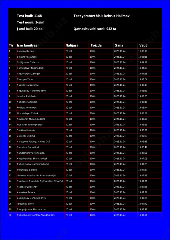 @math1234class_bot_1148-test_25-11-25 19-19-34 — PDF