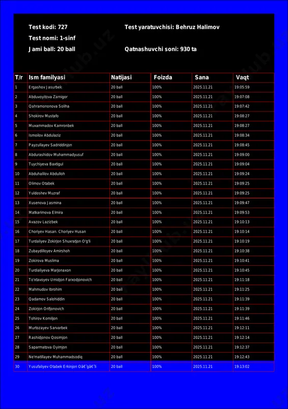 @math1234class_bot_727-test_25-11-22 18-29-04 — PDF